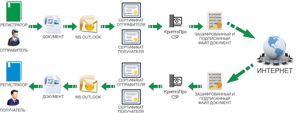 ЗКС-OUTLOOK.png ЗКС-OUTLOOK.png